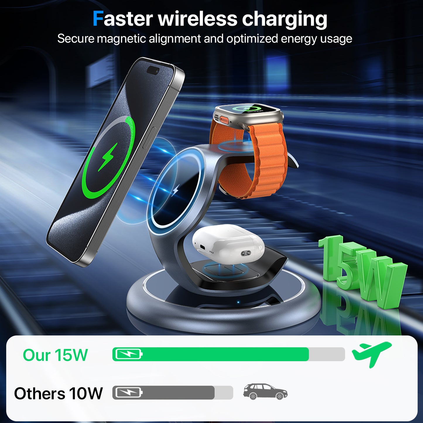 3-in-1 Wireless Magsafe Charger