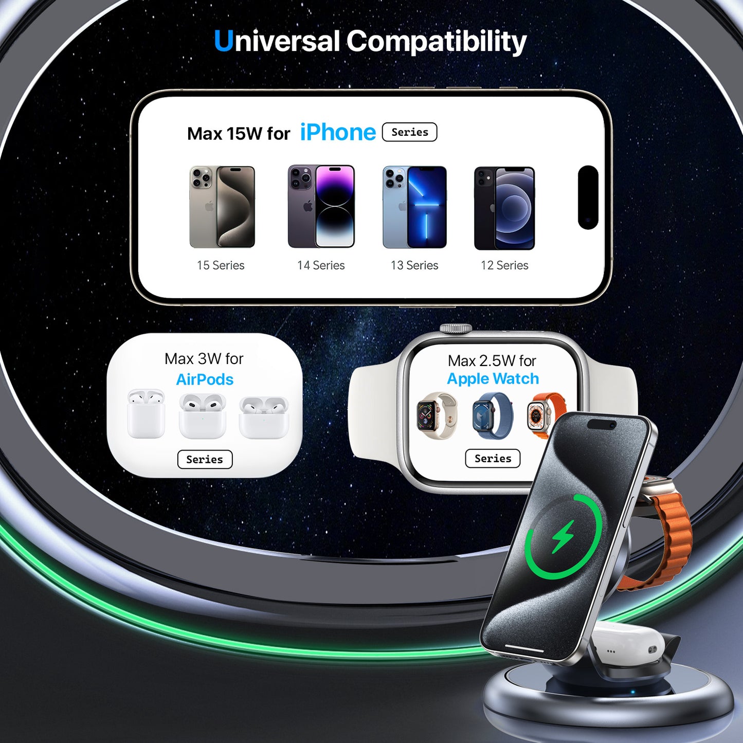 3-in-1 Wireless Magsafe Charger