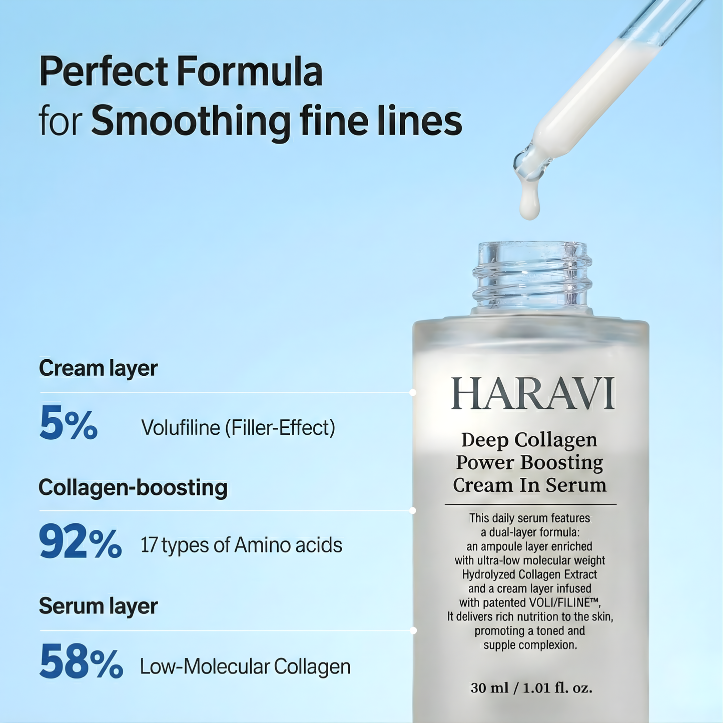 Lunarise™ Korean Volufiline Infused Collagen Serum