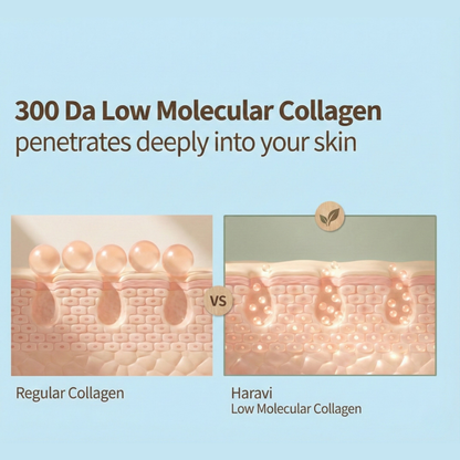 Lunarise™ Korean Volufiline Infused Collagen Serum